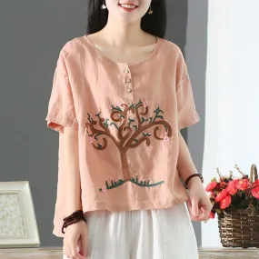 Babakud Embroidered Button Front High Low Linen Blouse