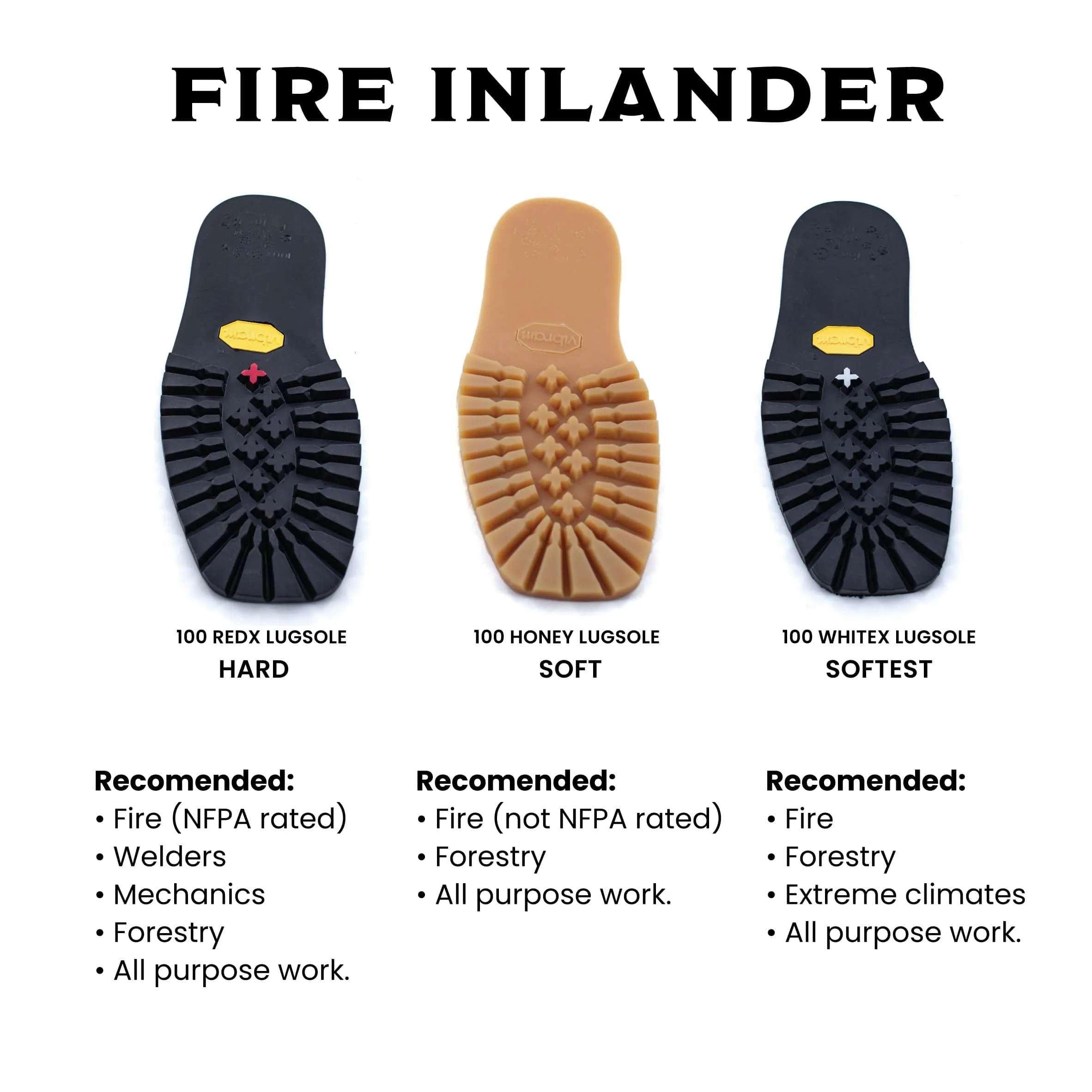 Custom Fire Inlander